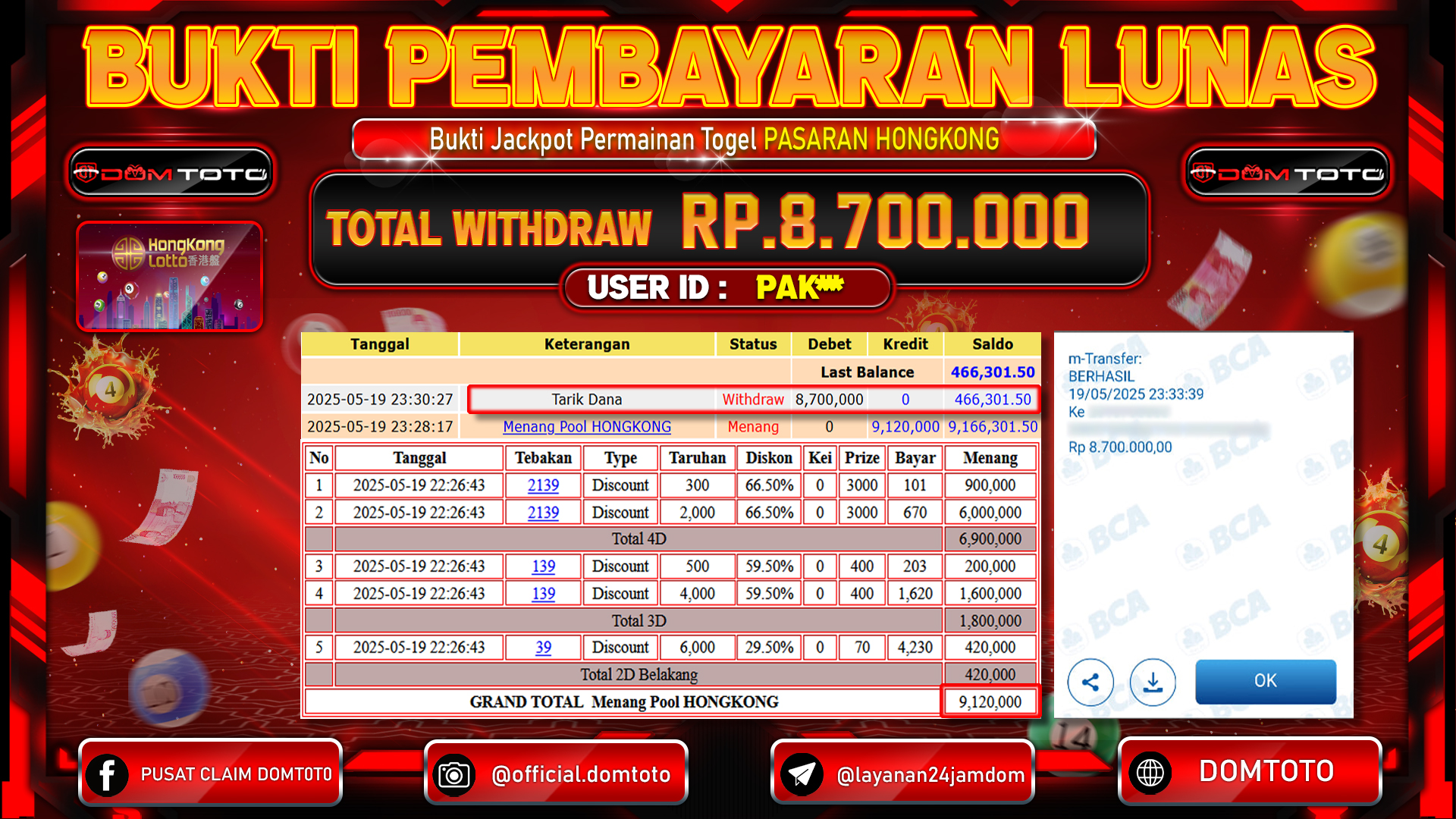 JACKPOT TOGEL PASARAN HONGKONG  19 MEI 2025